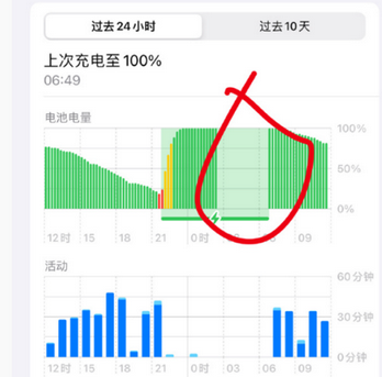 尼玛苹果授权维修店分享iPhone夜间自动关机 